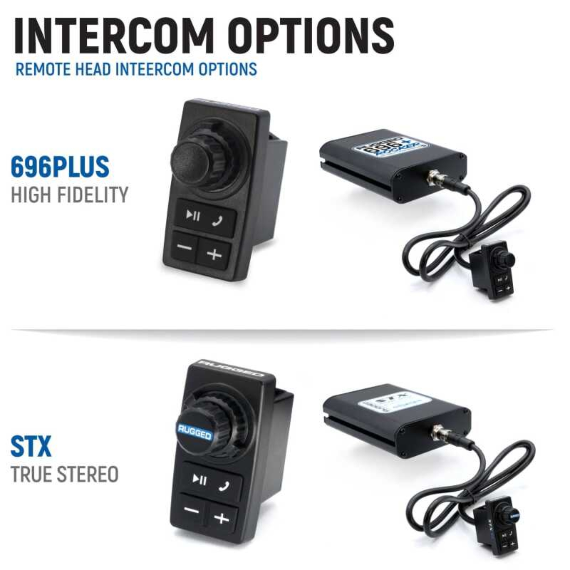 Picture of Rugged Radios Yamaha Wolverine RMAX Kit w/ BTI 2-Way Radio 696 PLUS Remote Head / M1 VHF BB