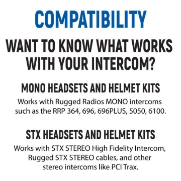 Picture of Rugged Radios Rear Seat Expansion Kit with Helmet Kits or Headsets STX Stereo / Helmet Kit