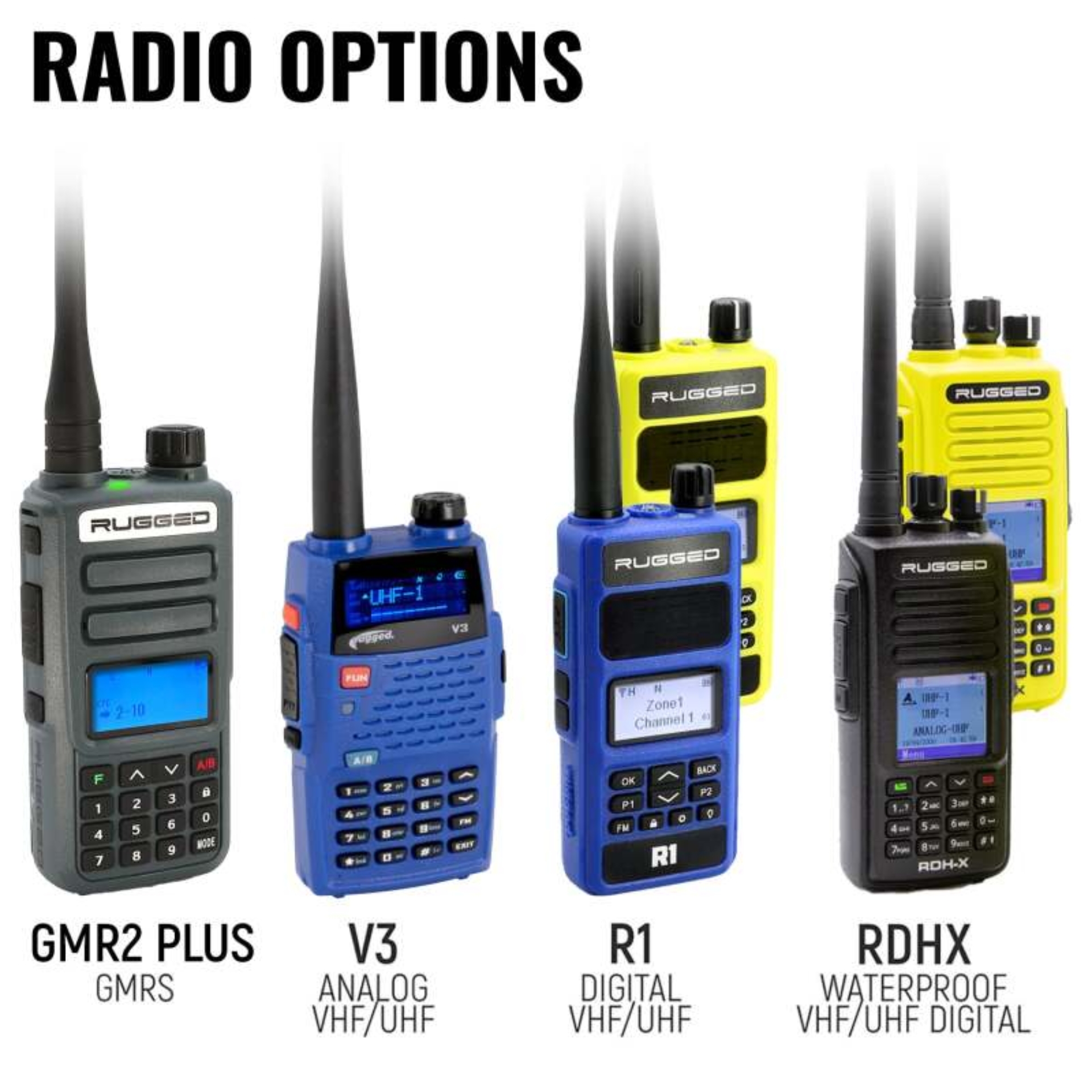 Picture of Rugged Radios MOTO MAX Comm Kit w/ HD OFFROAD Cables With R1 (Blue) - Business Band Radio