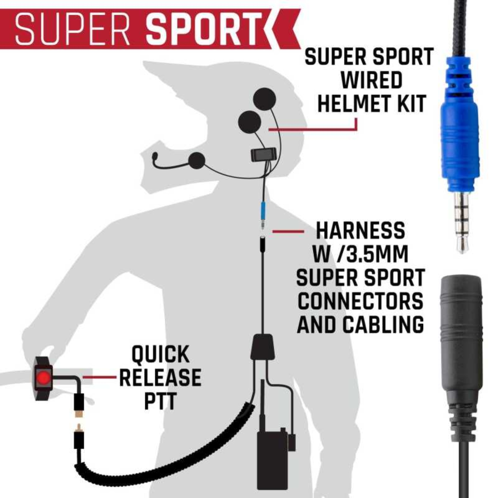 Picture of Rugged Radios SUPER SPORT Comm Kit w/ LW SPORT Cables With V3 - Business Band Radio