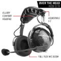 Picture of Rugged Radios AlphaBass Carbon Fiber Headset for STEREO and OFFROAD Intercoms Over The Head