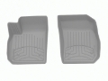 Picture of WeatherTech 19-25 Cadillac XT4 Front FloorLiner HP - Grey