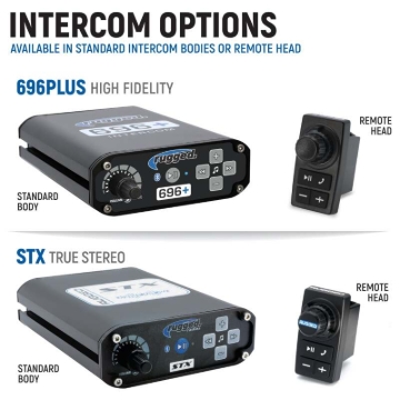 Picture of Rugged Radios Honda Talon Comp Comm Kit w/ BT  and 2-Way Radio STX Stereo Remote Head / G1 GMRS