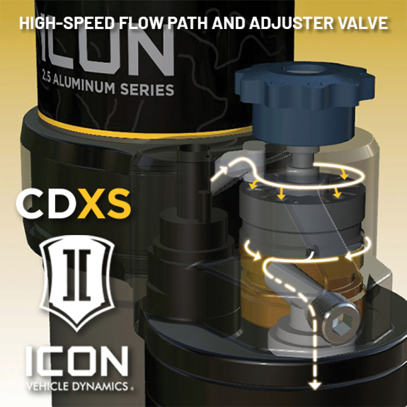 Picture of ICON 09-24 Ford F-150 2/4WD 2.5 Series VS PB CDXS Rear Shocks - Pair
