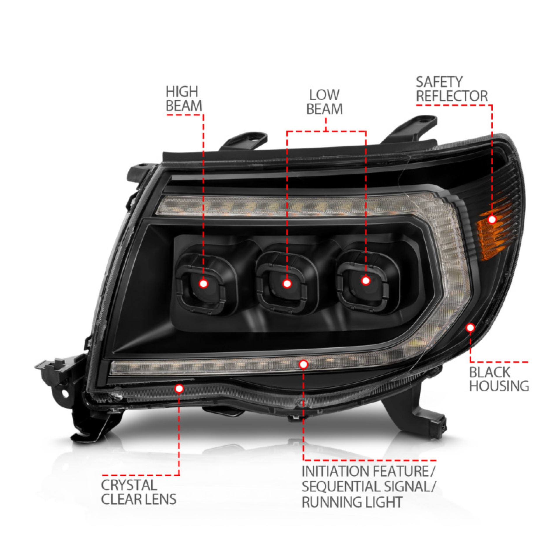 Picture of ANZO 05-11 Toyota Tacoma Full LED Projector Headlights White DRL/Init/SeqSig Black - Pair
