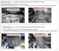 Picture of Ridetech 19-25 GM Silverado/Sierra 1500 4WD Lowering Kit - Group B Axle Type