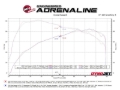 Picture of aFe 2024+ Ford Ranger L4-2.3L (t) Vulcan Series 2.5in to 3in Cat-Back Exhaust w/ Black Tip