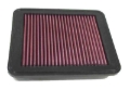 Picture of K&N Engineering KN Drop in Air Filters - 33-2170