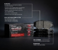 Picture of R1 Concepts RNC Off-Road/Tow Brake Pads - 2400-2169-00