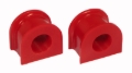 Picture of Prothane PRO Sway/End Link Bush-Red Sway Bar Bushings - 8-1113