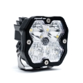 Picture of Baja Designs BAJ Squadron Sport Lights Light Bars & Cubes - 5500032