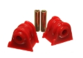 Picture of Energy Suspension ES Trans Mounts-Red Bushing Kits - 4.1136R