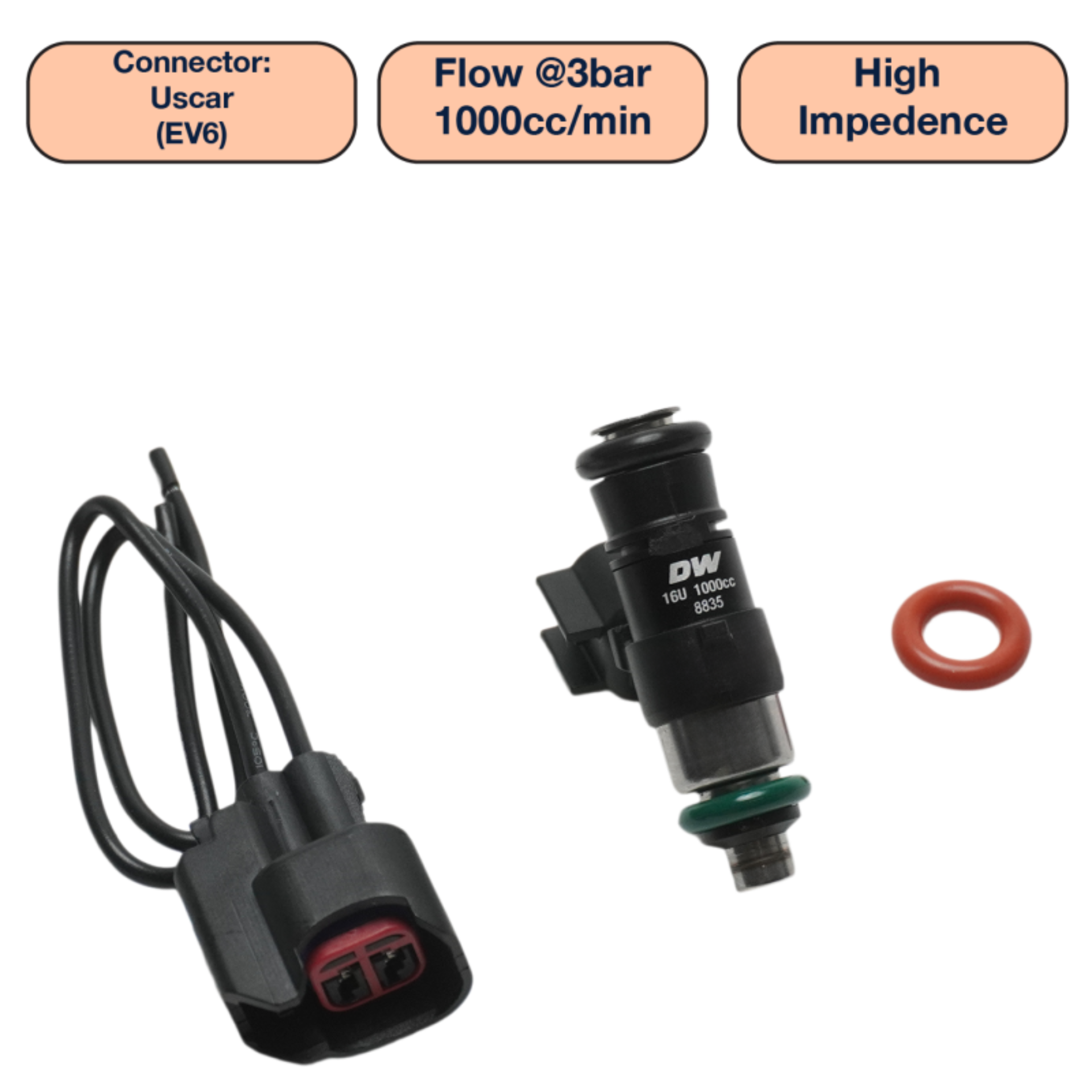 Picture of DeatschWerks DW Single Fuel Injector - DW1000-34-14-14-1