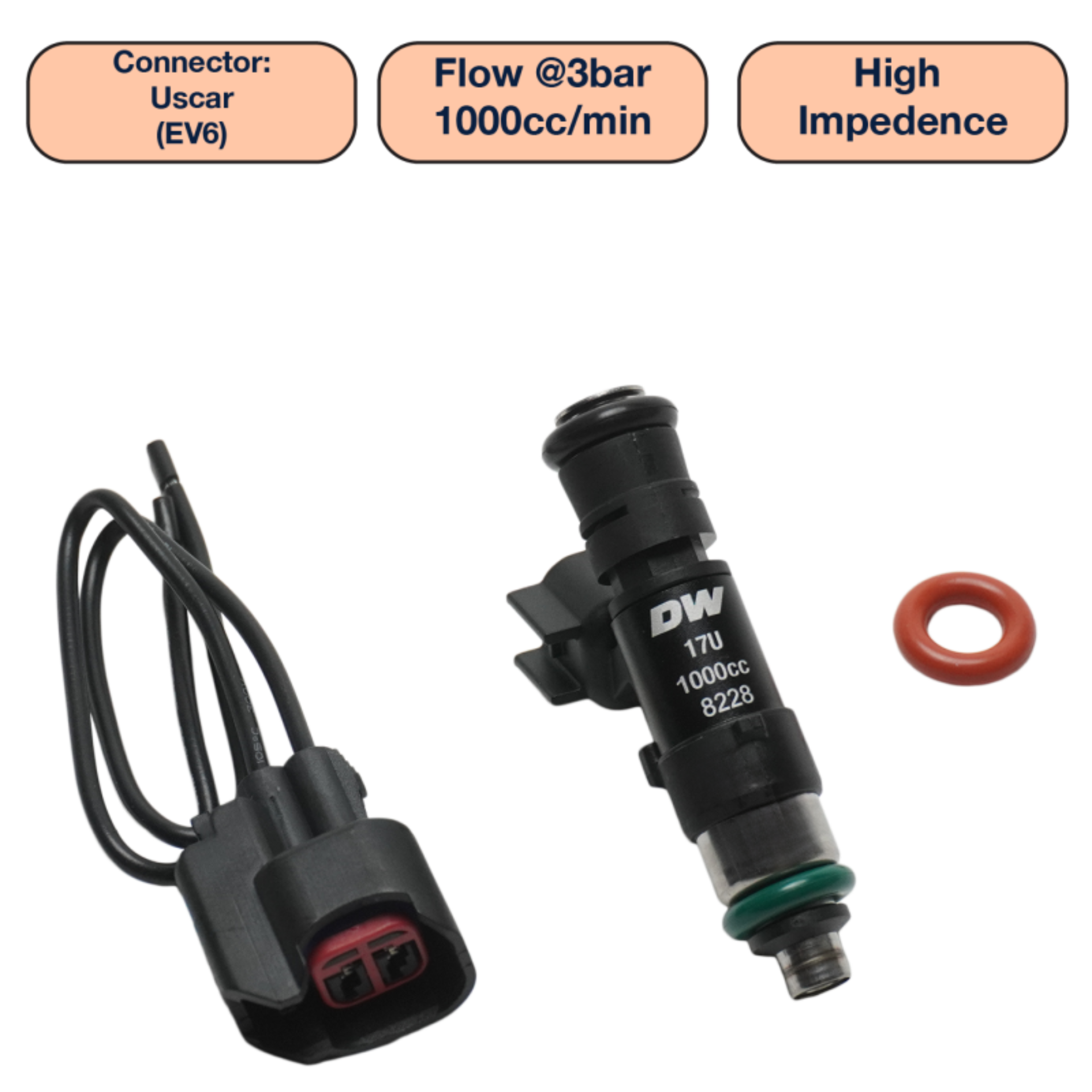 Picture of DeatschWerks DW Single Fuel Injector - DW1000-48-14-14-1