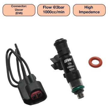 Picture of DeatschWerks DW Single Fuel Injector - DW1000-48-14-14-1