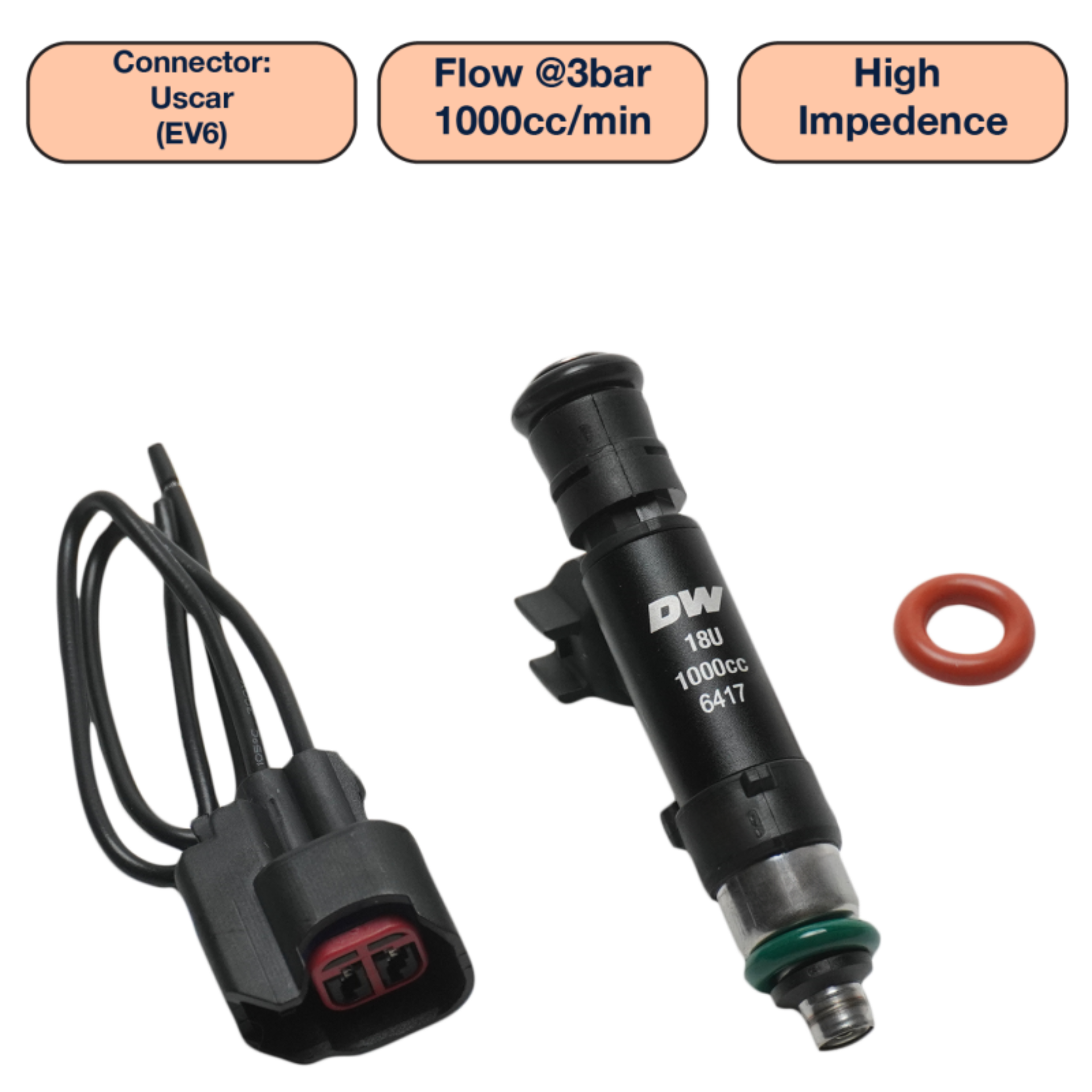 Picture of DeatschWerks DW Single Fuel Injector - DW1000-60-14-14-1