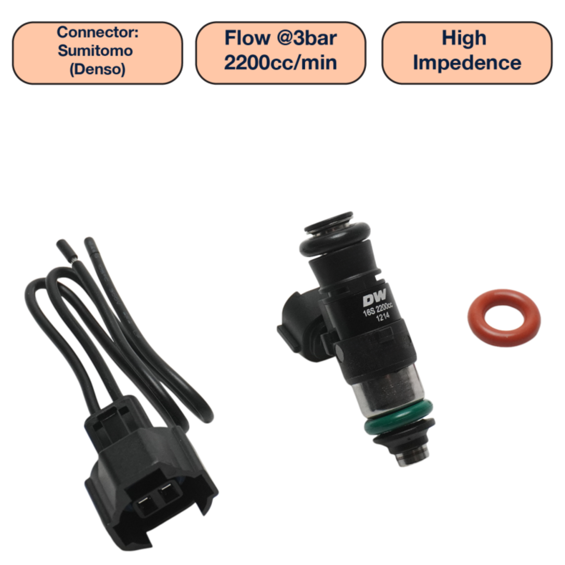 Picture of DeatschWerks DW Single Fuel Injector - DW2200-34-14-14-1