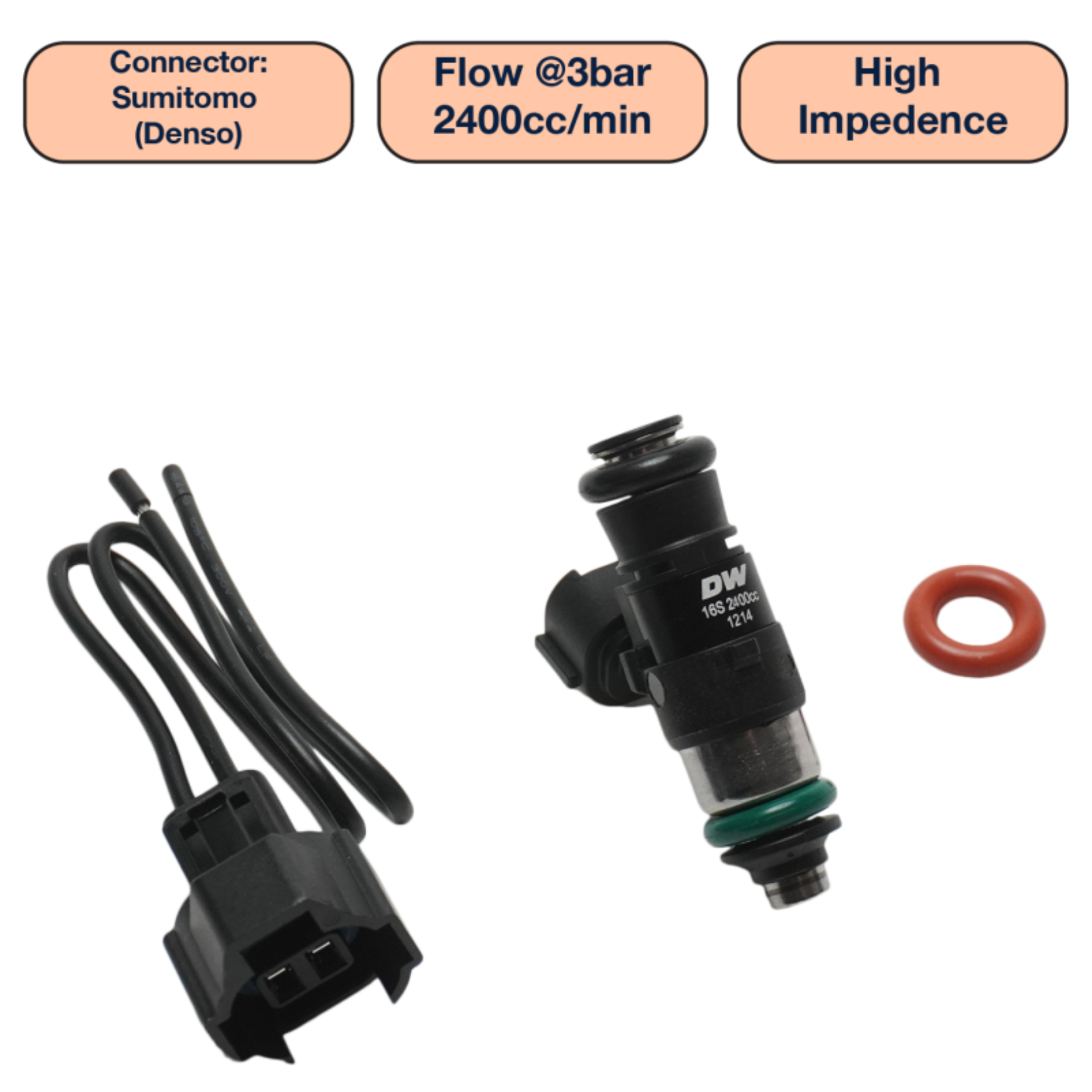 Picture of DeatschWerks DW Single Fuel Injector - DW2400-34-14-14-1