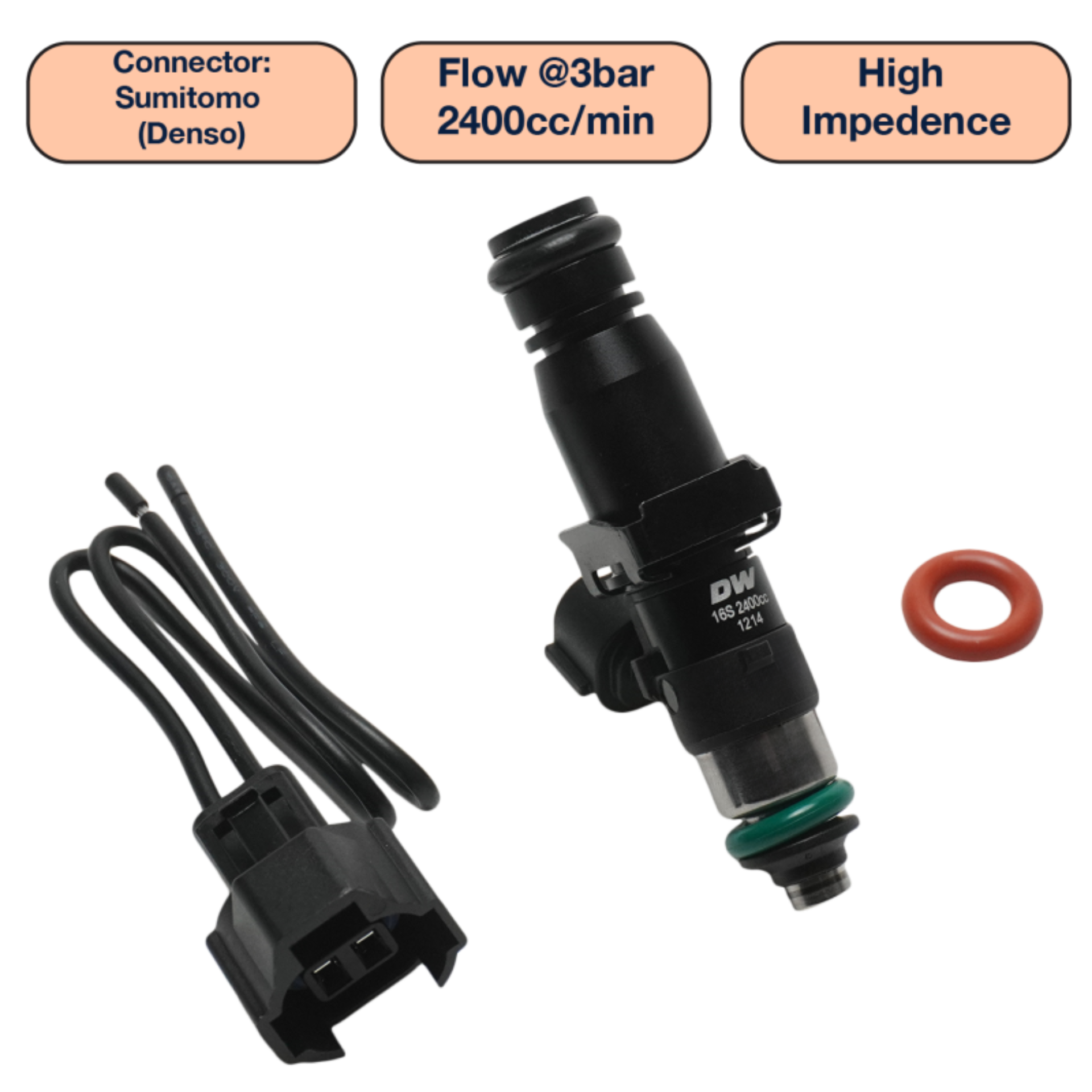 Picture of DeatschWerks DW Single Fuel Injector - DW2400-60-14-14-1