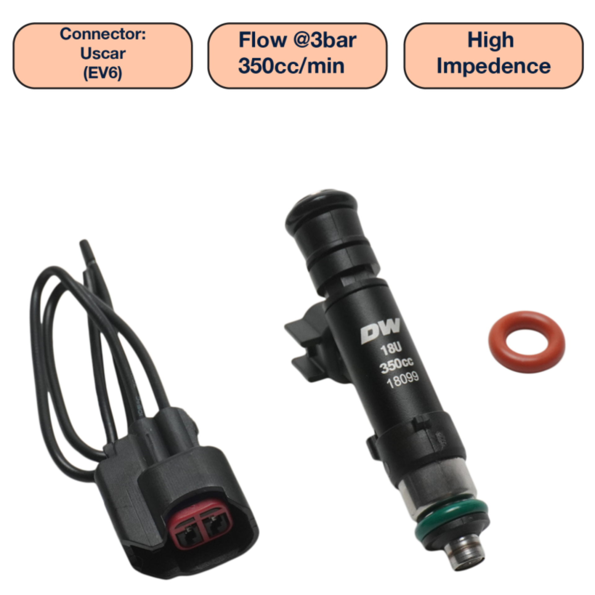 Picture of DeatschWerks DW Single Fuel Injector - DW350-60-14-14-1