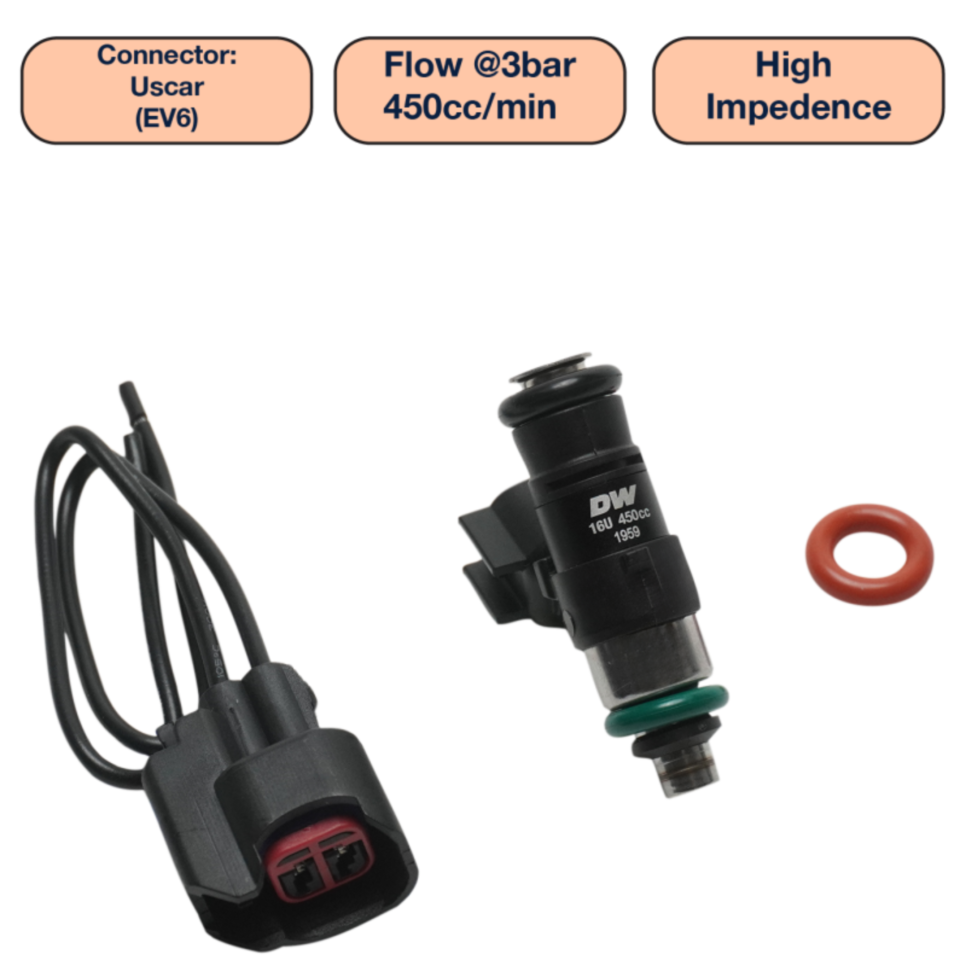 Picture of DeatschWerks DW Single Fuel Injector - DW450-34-14-14-1