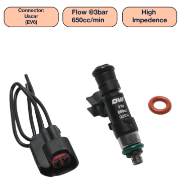 Picture of DeatschWerks DW Single Fuel Injector - DW650-48-14-14-1