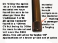 Picture of Driveshaft Shop DSS 1000HP Dom Axles - 510212
