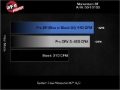 Picture of aFe Momentum GT Cold Air Intakes - 50-70130R