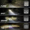 Picture of XKGLOW XKG Offroad Cube Lights Light Bars & Cubes - MX-CUBE-FL