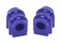 Picture of Superpro SPR Bushing Kits - SPF3190-20K