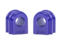Picture of Superpro SPR Bushing Kits - SPF3190-20K