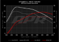 Picture of APR Power Control Units Programmers & Tuners - EM100051