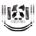 Picture of Skyjacker SKY Lift Kit Components - 184P2KS-M