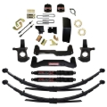 Picture of Skyjacker SKY Lift Kit Components - C14660APKS-B