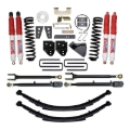 Picture of Skyjacker SKY Lift Kit Components - F11802KS-H