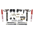Picture of Skyjacker SKY Coil Over Coilovers - F17624LSK-N