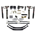 Picture of Skyjacker SKY Coil Over Coilovers - F17624LSKS-B