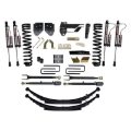 Picture of Skyjacker SKY Lift Kit Components - F176524KS-X