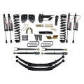 Picture of Skyjacker SKY Lift Kit Components - F17802KS-X