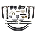 Picture of Skyjacker SKY Coil Over Coilovers - F1782LSKS-B