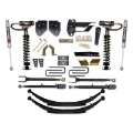 Picture of Skyjacker SKY Coil Over Coilovers - F1782LSKS-M