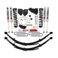 Picture of Skyjacker SKY Lift Kit Components - F5651KS3-M