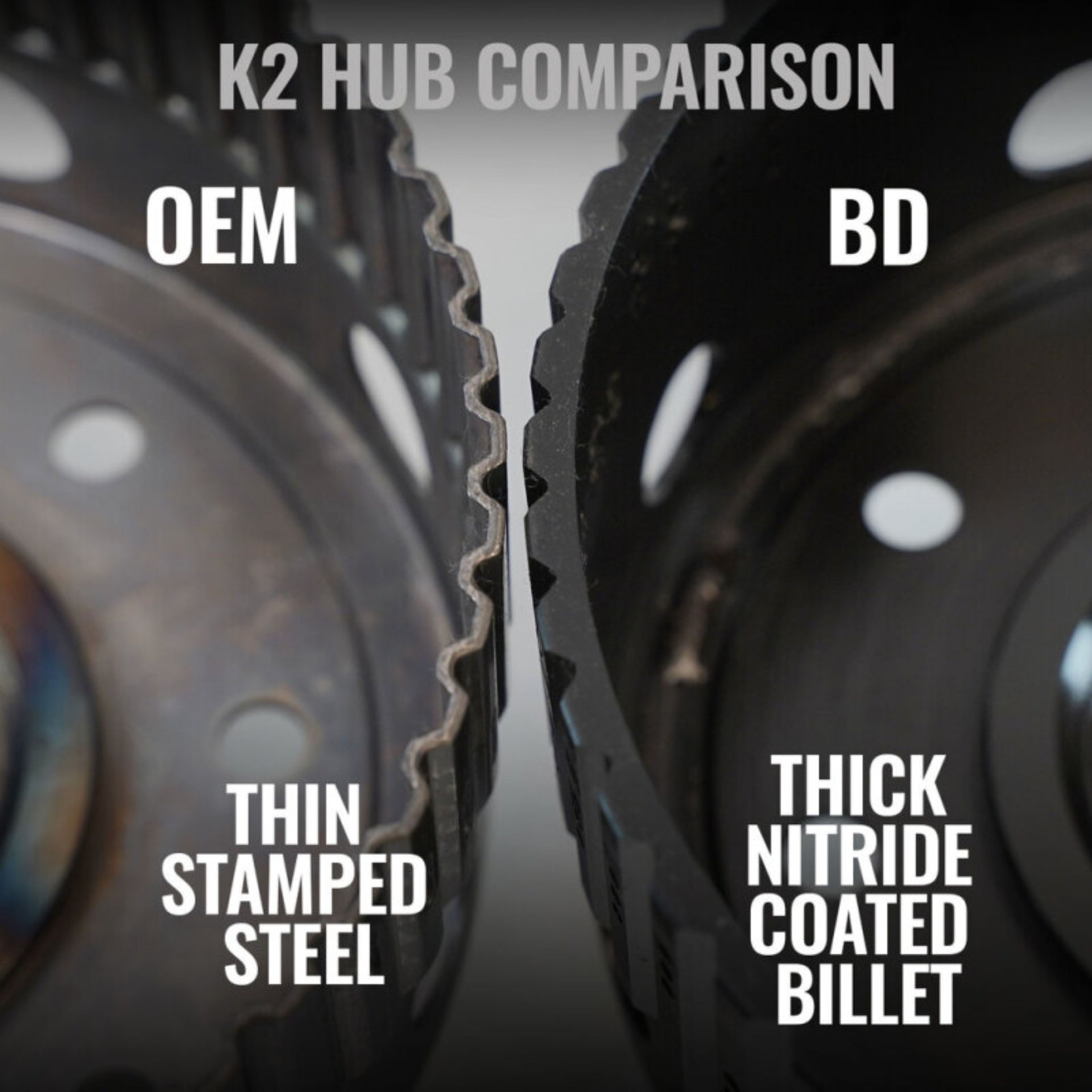 Picture of BD Diesel BDD Transmissions - 1065002SS