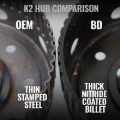 Picture of BD Diesel BDD Transmissions - 1065024PTOSM