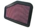 Picture of K&N Engineering KN Drop in Air Filters - 33-2919