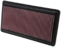 Picture of K&N Engineering KN Drop in Air Filters - 33-2278