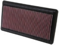 Picture of K&N Engineering KN Drop in Air Filters - 33-2278