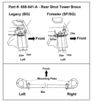 Picture of Cusco CUS AS Rear Strut Bars - 658 511 A
