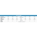 Picture of Superwinch SUW Winch Replacement Parts & Accessories Winch Accessories - 716727
