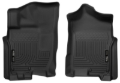 Picture of X-act Contour Series
